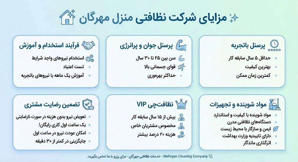مزایای شرکت خدماتی نظافتی تهران مهرگان 